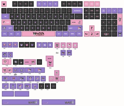 热升华键盘键帽Knsfunny三丽鸥