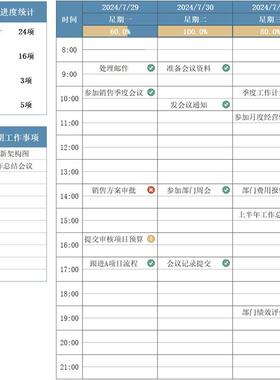 高效时间管理-周工作计画表