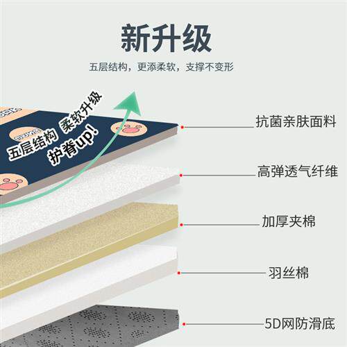 床垫软垫榻榻米垫子学生宿舍单人折叠1米5家用儿童地铺睡垫床褥子