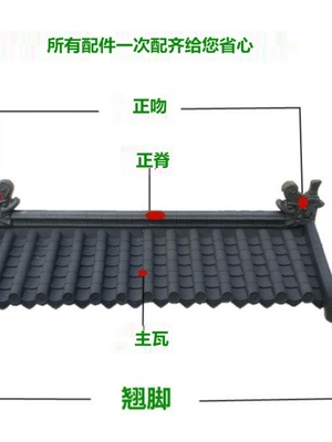 灰色屋仿古瓦复古门头围墙一体瓦片檐片小青瓦装饰片塑料屋顶