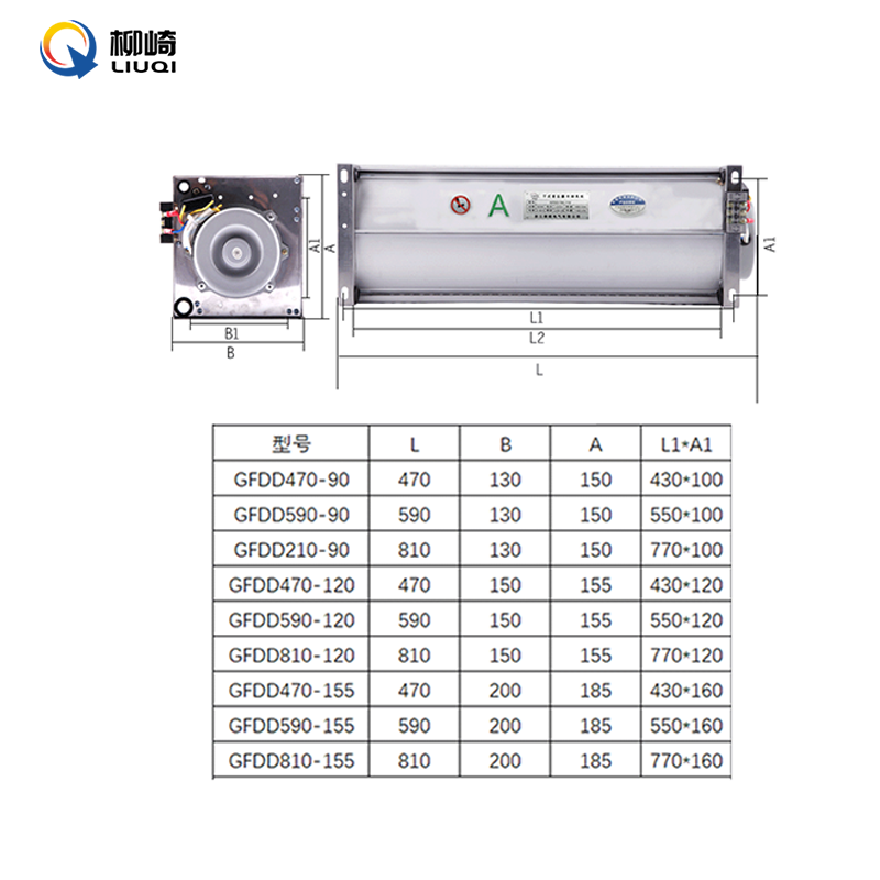 新款正品柳崎干变风机GF