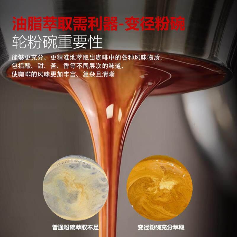 变径粉碗18-20G意式浓缩咖啡萃取粉碗304不锈钢无底手柄配件器具