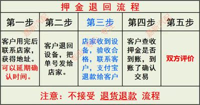 适用于5054A出租高8A3L途昂揽境隐藏刷变速箱解保护大众解SFD在线
