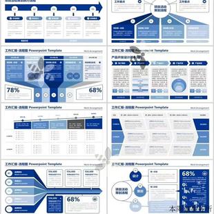 9色1440页工作汇报PPT模板高级感商务工作计划总结通用PPT模板