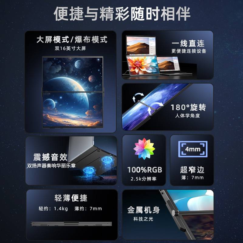 E携IMO561寸超薄示窄框器双.屏便屏显可携I体折叠无品牌/一边式双