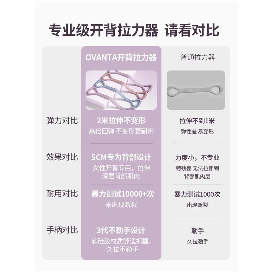 新款8字拉力器瑜伽辅助家
