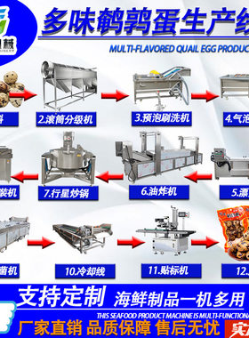 五香鹌鹑蛋生产线 龙虾深加工设备 大型卤蛋流水线 虎皮蛋油炸机