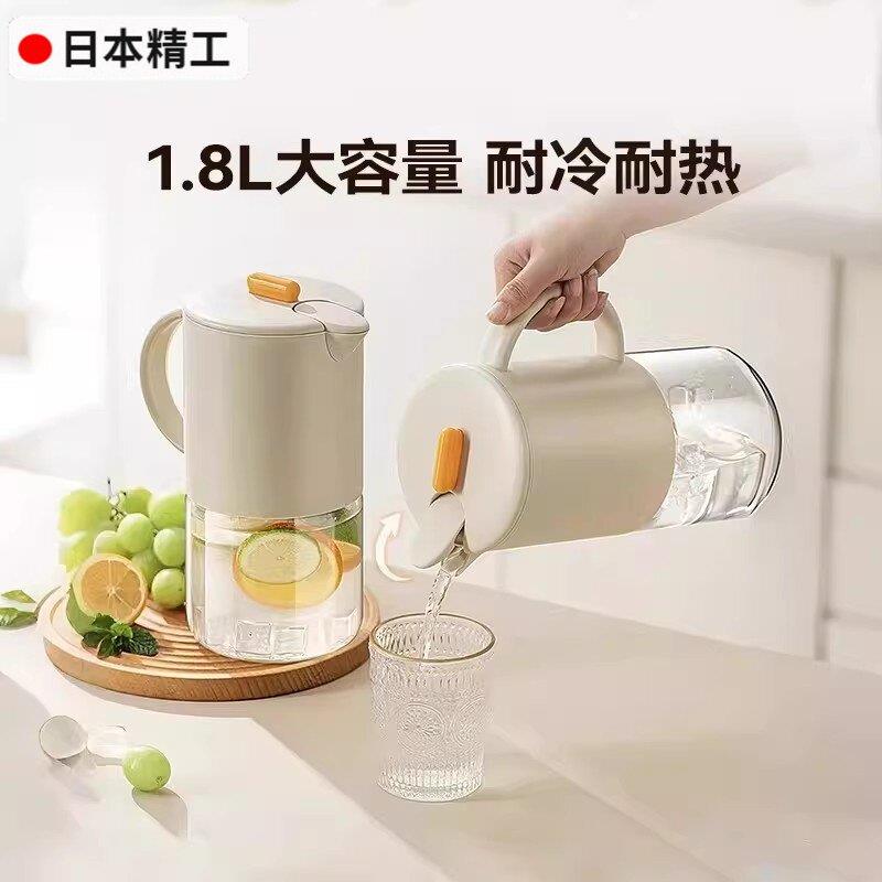 日本精工轻奢多功能夏季1.8L大容量玻璃冷水壶自动开冷水壶果汁壶