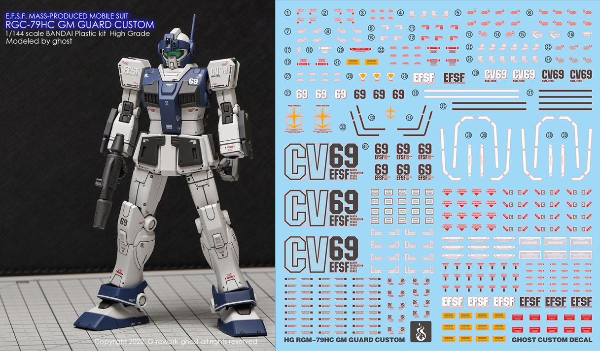 炎 GHOST原创 HG GTO RGM-79HC吉姆防御特装型荧光高清水贴