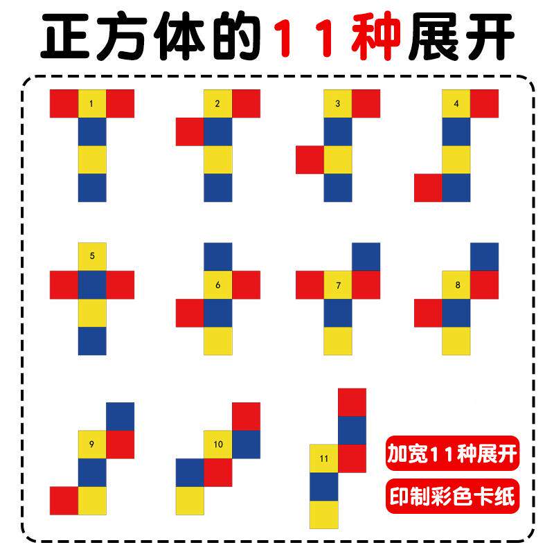 方体793表棱长与面几积的正11种展开图小学数学立体何模型演示教