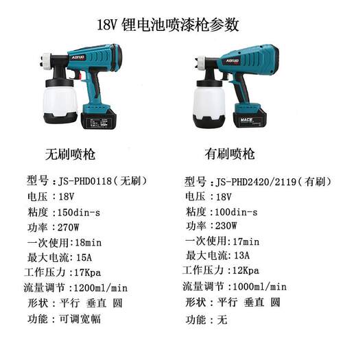 OEM加工跨境锂枪 5JS-PHD010喷台支枪持定牌电动喷漆枪 喷电涂工
