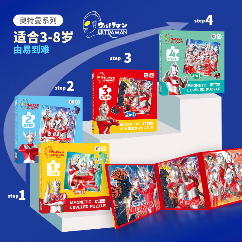 潮流精品，品质保证