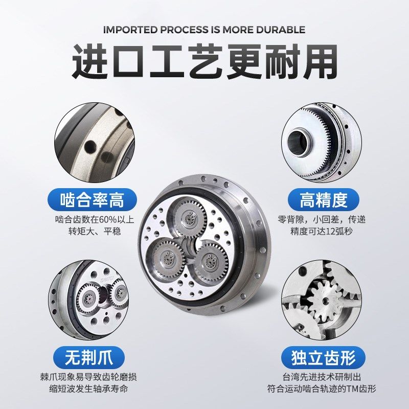 RV减速机精密摆线高精密1弧分替代日本帝人中空减速机10C.27C