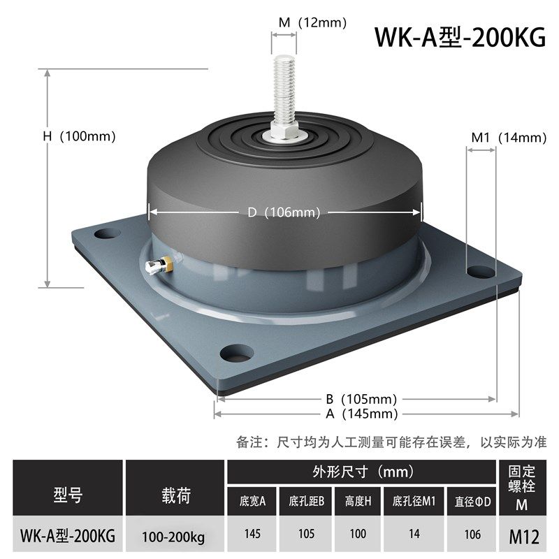冲床设备减震器裁断机绣花机防振垫水泵风机空气能空调隔震缓冲垫,个性定制/设计服务/DIY,明信片定制,淘宝优惠券,粉丝福利购,淘宝优惠卷