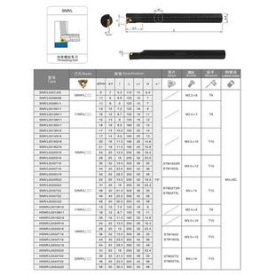 K11车床刀具 0020R16 内螺纹刀杆数控螺纹车刀 车刀杆SNR0016Q16