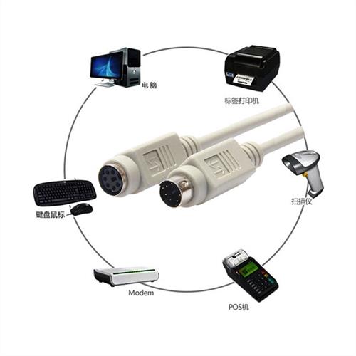 包邮直销 P口老式主机电脑键盘鼠标 ps2公对母圆头加长延长线