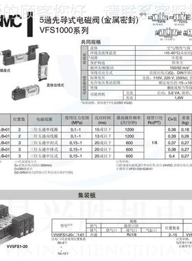 品日本电磁阀5VVFS3120-F正S3120-5DB-03 独立先导排气Z通阀