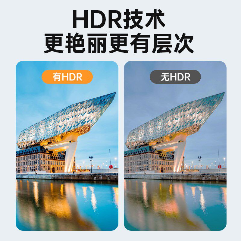 DP转Mini HDMI线笔记本电脑显卡接便携显示器高清视频连接线4K@60