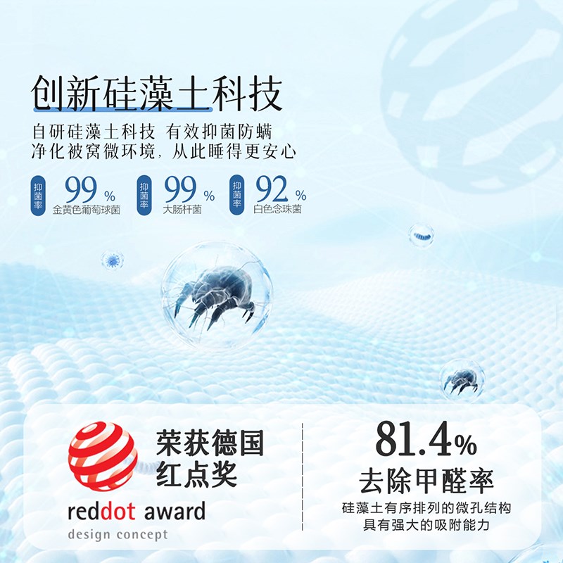 百丽丝家纺A类茶氨酸抑菌夏被夏季轻薄透气学生宿舍夏被2025新款