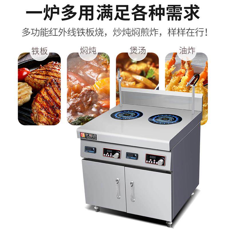 多功能商用红外线温控定时定温双头电磁煲仔炉铁板烧烤炉煎牛排机