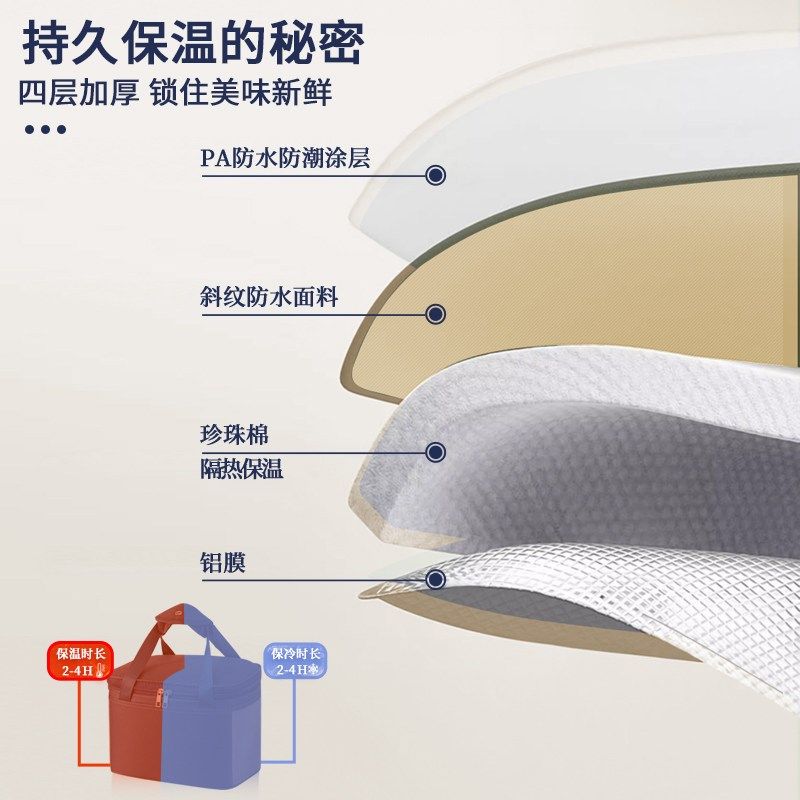 精选2025新款长效保温袋便当包饭盒保温袋手提加厚铝箔带饭大容量,收纳整理,饭盒袋,淘宝优惠券,粉丝福利购,淘宝优惠卷