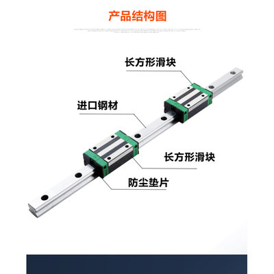 国产直线方导轨滑块 线性方轨方型法兰型滑道上银互换线性滑轨