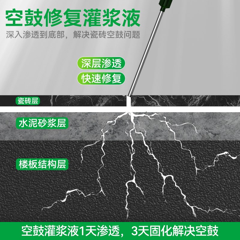 瓷砖空鼓灌浆液瓷砖胶注射灌浆液填充地砖墙面松动强力渗透修复剂