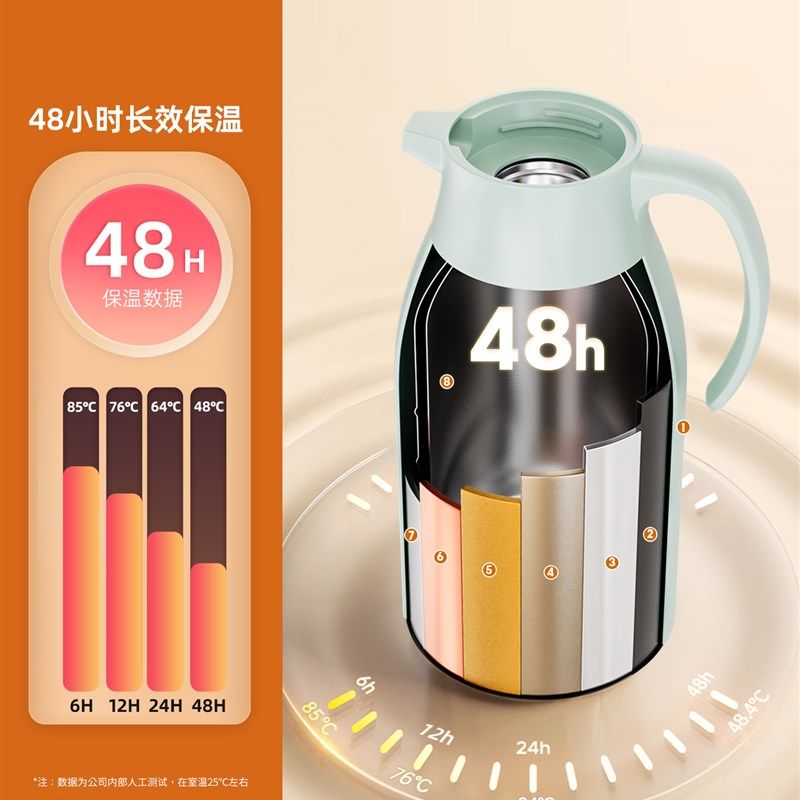 捷安玺保温壶家用316不锈钢暖水壶2025新款大容量宿舍学生热水瓶