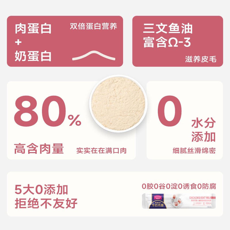 【湿粮+冻干】麦富迪猫咪零食大礼包肉酱猫条亲嘴鱼猫条生骨肉饼d