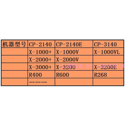 立象CP2140M 3140L X1000VL DX4100条码标签打印机混合基碳带色带