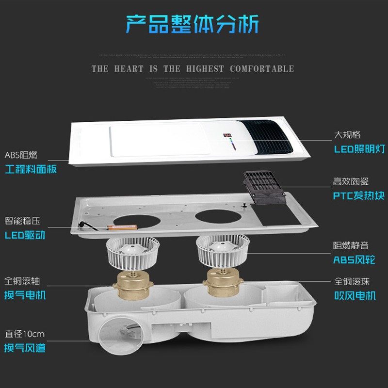 集成吊顶浴霸风暖三合一 家用嵌入式卫生间取暖灯具led厕所灯