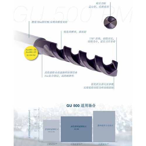 德国进口钴领G6005钻头超硬钻咀粉末冶金钢钻头不锈钢专用麻花钻