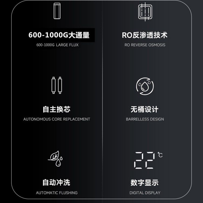 斯密斯净水器直饮家用厨下RO反渗透2024新款加热管线机套装净水机