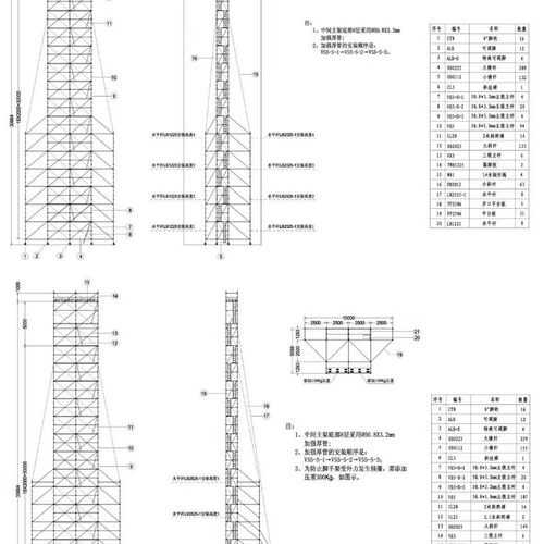 广东铝合金脚手架工程梯外墙施工架装饰装修脚手架大型商场施工架