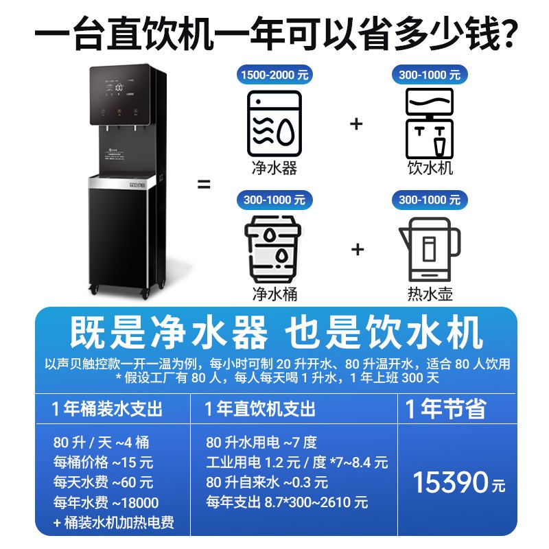 声贝商用直饮水机冷热一体净水器工厂办公室大型过滤立式净饮水机