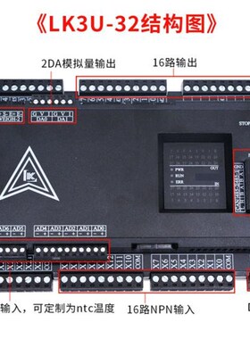 领控国产PLC工控板三控制器菱FX2NFX3U203248MRMT简易脉冲485称重
