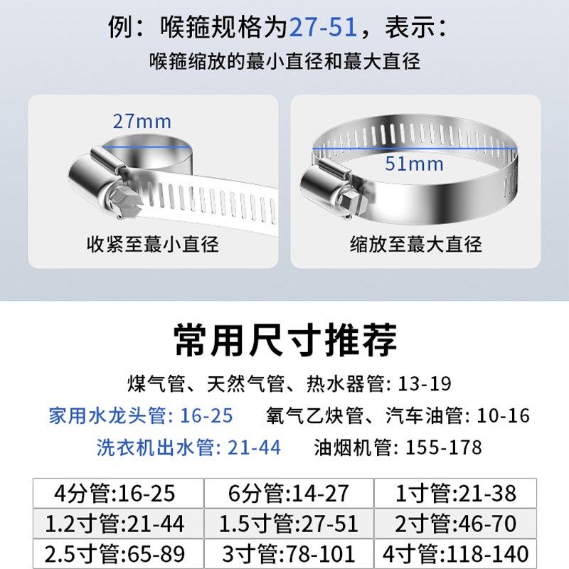 304不锈钢喉箍卡箍管箍抱箍水管固定器夹锁扣瓦斯管卡扣紧固收紧