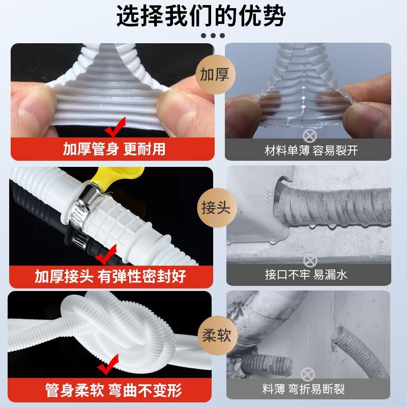 加厚空调排水管加延长管通用冷凝水加长内外机滴漏出水连接软管子