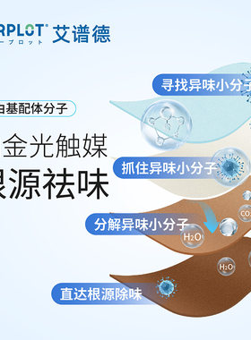 皮革除臭剂新车光触媒除甲醛汽车车内真皮座椅沙发皮质皮具去异味