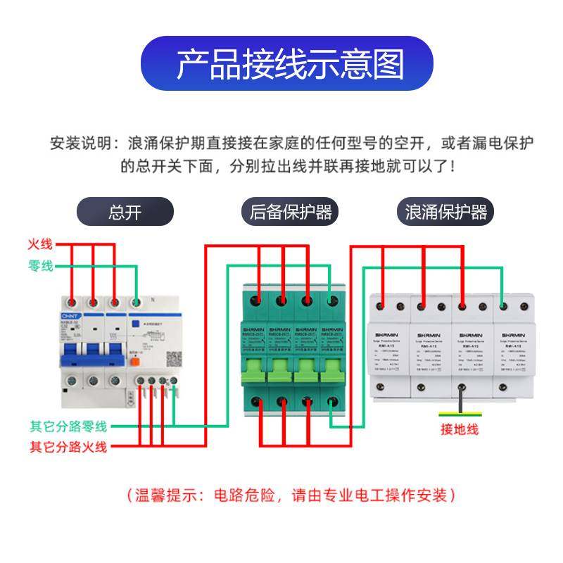 上海人民一级试验浪涌保护器10/350防雷器SPD三相电源避雷器T1级