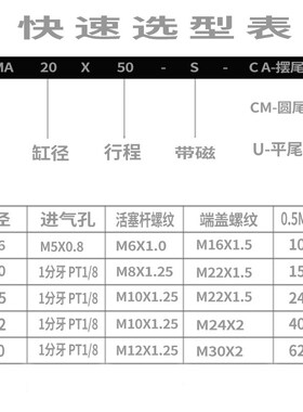 MAC63X10X15X20X25X30X40X50X60X75X80X100X120X35X200SCA-SU气缸