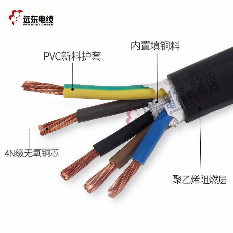远东电缆RVV2/3/4/5芯1.5/2.5/4/6平方多股铜芯护套线电源信号线