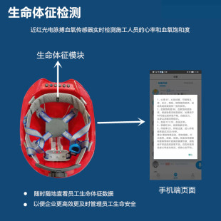 智能安全帽4G摄像头记录仪人C员定位,带摄录像的智能安全帽