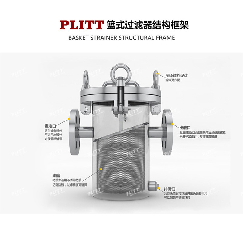 篮式过滤器不锈钢碳钢快开直通式除污器法兰提篮式过滤器厂家直营