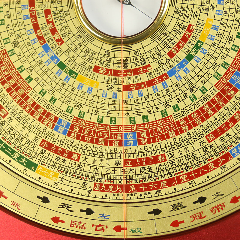 新款十二长生水口罗盘高精度专业初学者八寸风水摆件三元三合综合