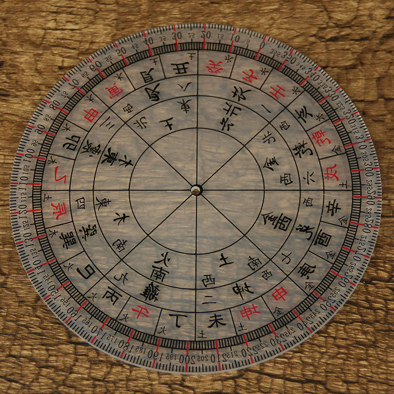 铜之心立极规盘随身二十四山杨公三合四局风水立极尺罗庚盘尺12cm