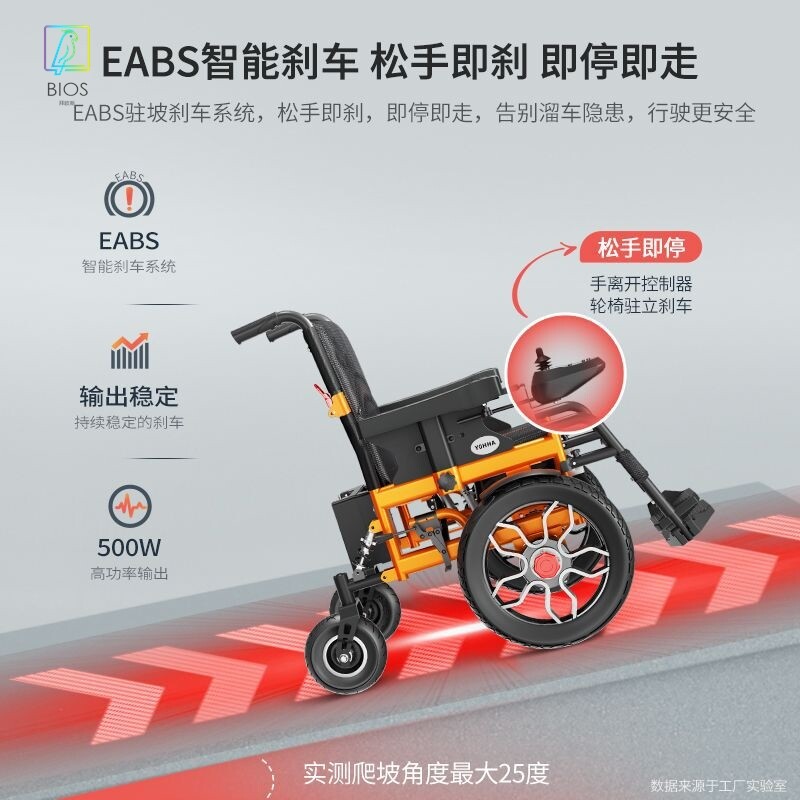 优哈电动轮椅智能全自动老人老年残疾瘫痪专用代步车轻便折叠小型