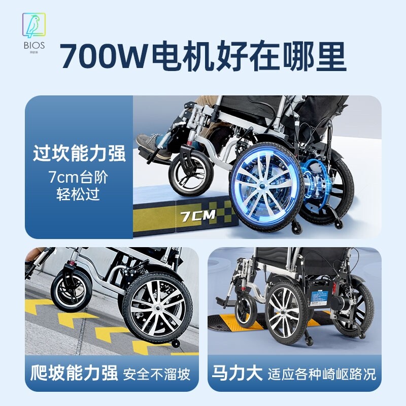 九圆700W电机越野电动轮椅智能自动老年残疾人专用折叠轻便代步车
