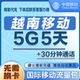 中国移动越南流量充值5天5G包手机国际境外流量语音包无需换卡