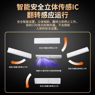 精选消毒餐具收纳盒子便携筷子勺子套装学生上班族外带智能紫外线